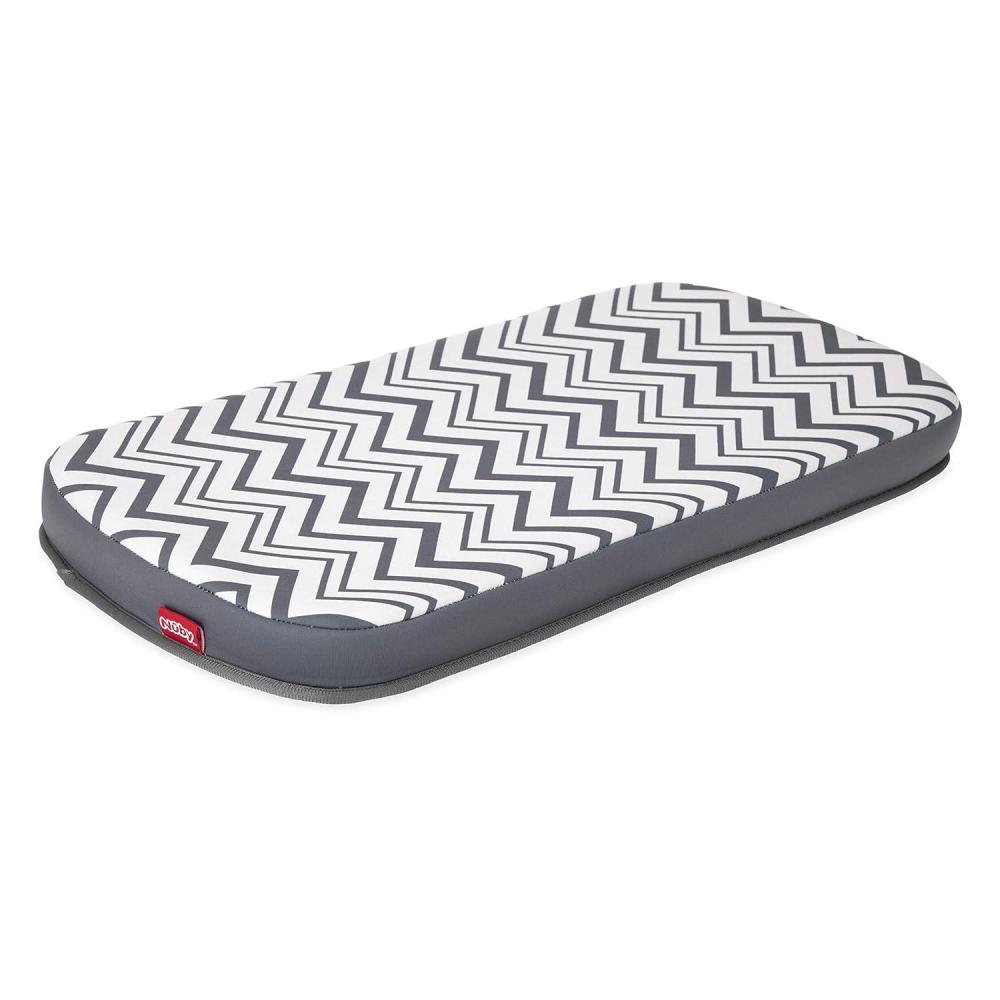 image:imageNuby Padded Bath Knee Rest Mat for Parents Water ResistantBath Knee Rest