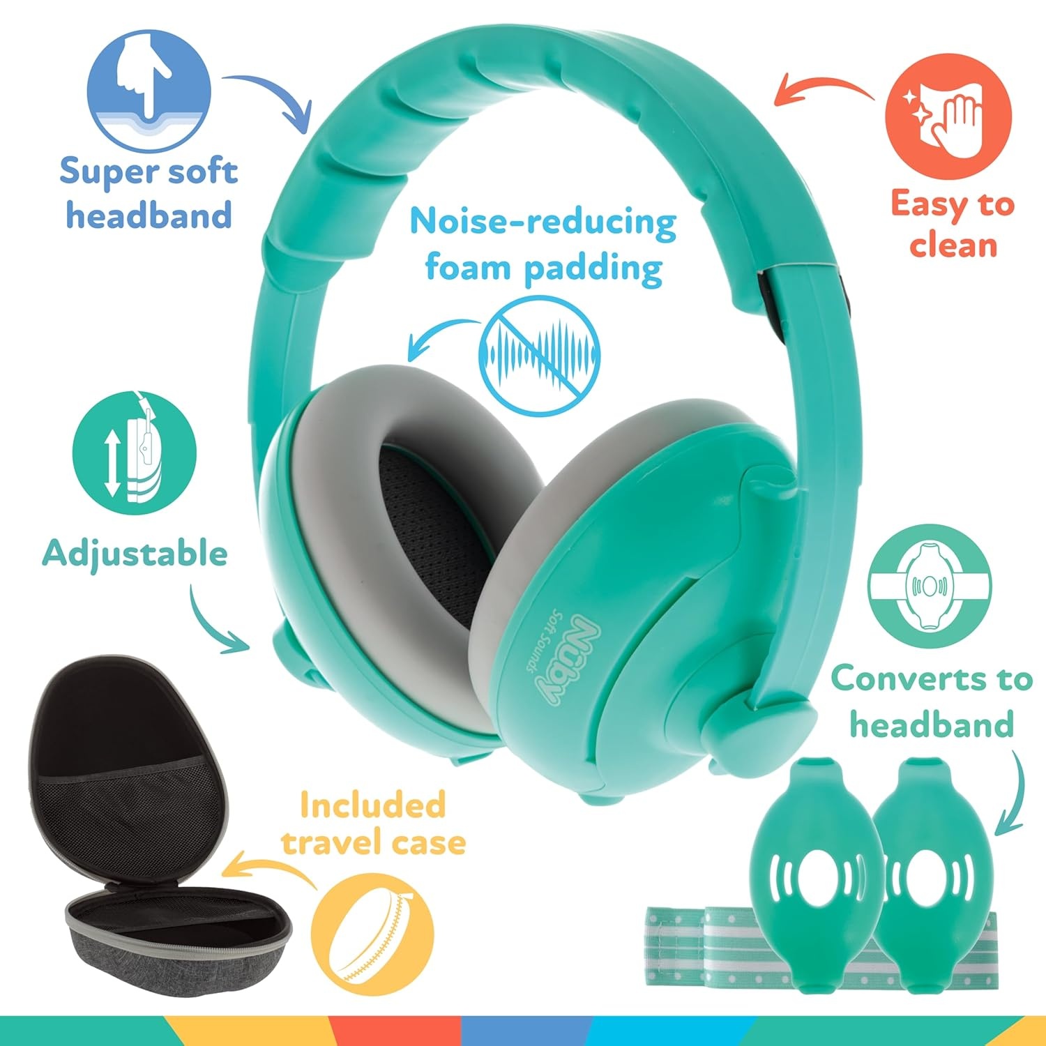 image:imageNuby Soft Sounds 2in1 NoiseCanceling Baby Earmuffs with Travel Case Adjustable Noise Protection for Infants and Toddlers WhiteAqua