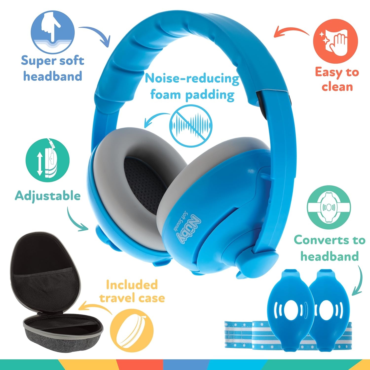 image:imageNuby Soft Sounds 2in1 NoiseCanceling Baby Earmuffs with Travel Case Adjustable Noise Protection for Infants and Toddlers WhiteBlue