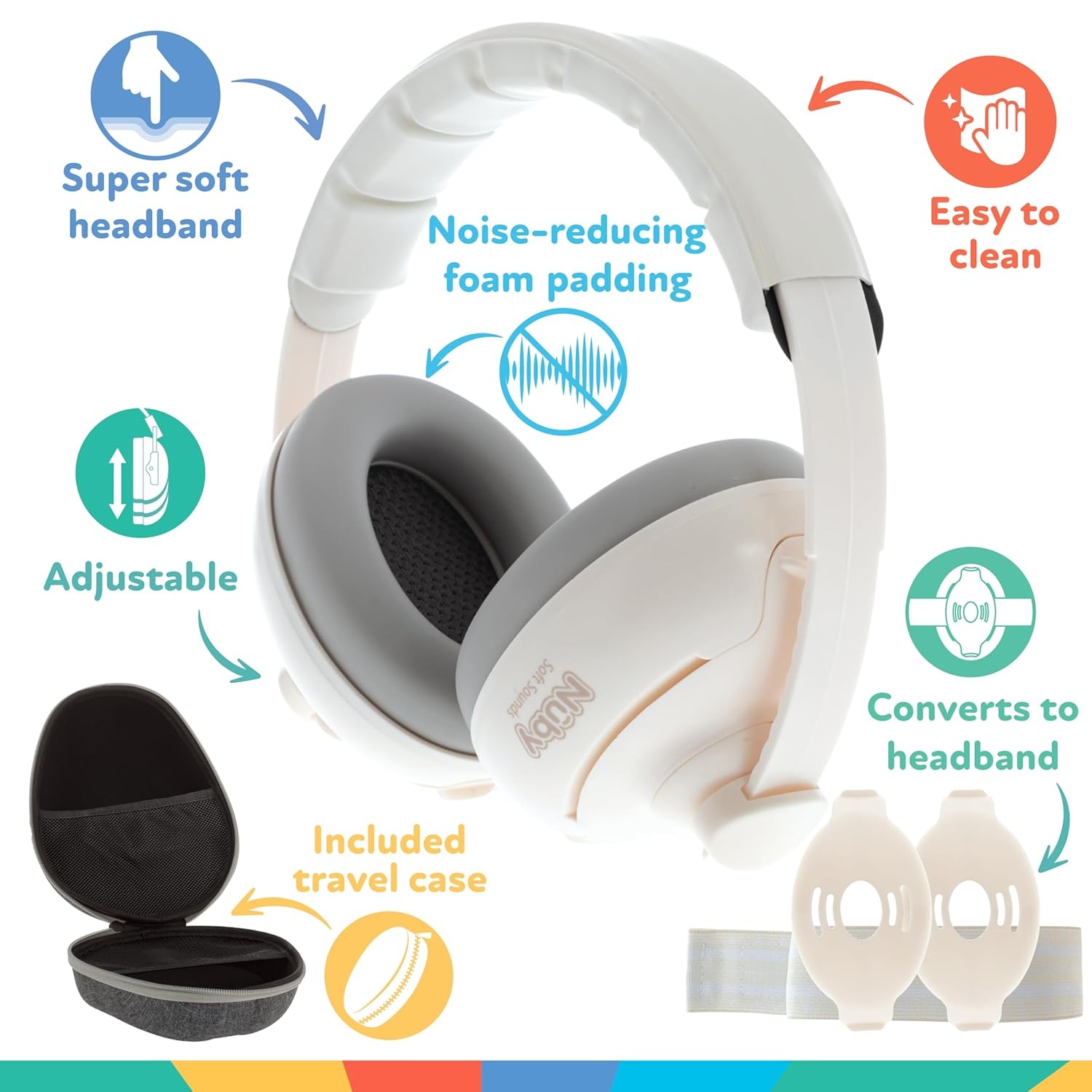 image:imageNuby Soft Sounds 2in1 NoiseCanceling Baby Earmuffs with Travel Case Adjustable Noise Protection for Infants and Toddlers WhiteWhite